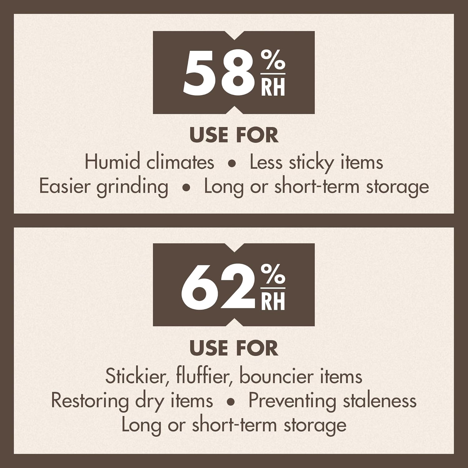Boveda 58% Two-Way Humidity Control Packs Size 4 (Pack of 10) - view 6